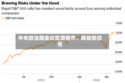 中央政治局会议定调楼市，释放新信号-第2张图片