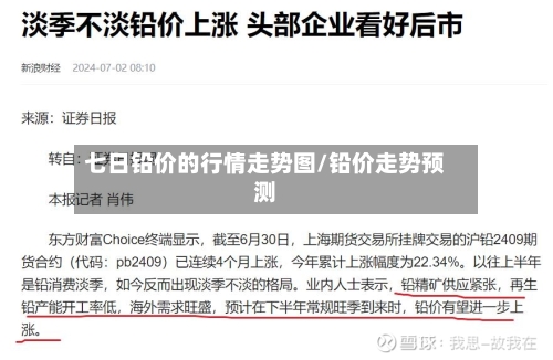 七日铅价的行情走势图/铅价走势预测-第3张图片
