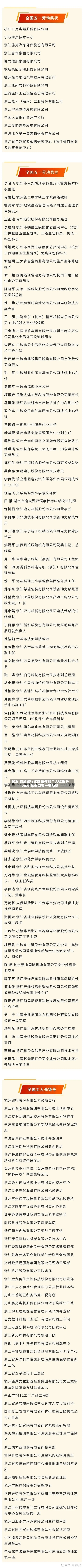 祝贺 交通银行这些集体和个人被授予2026年全国五一劳动奖-第1张图片