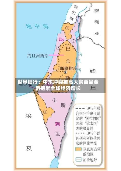 世界银行：中东冲突推高大宗商品费用，拖累全球经济增长-第1张图片