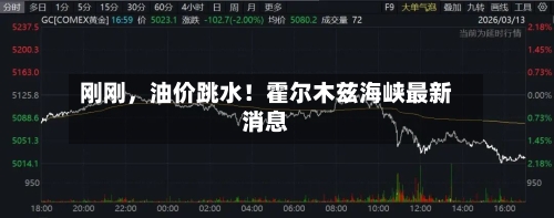 刚刚	，油价跳水！霍尔木兹海峡最新消息-第1张图片