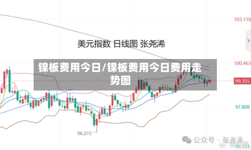 镍板费用今日/镍板费用今日费用走势图-第2张图片