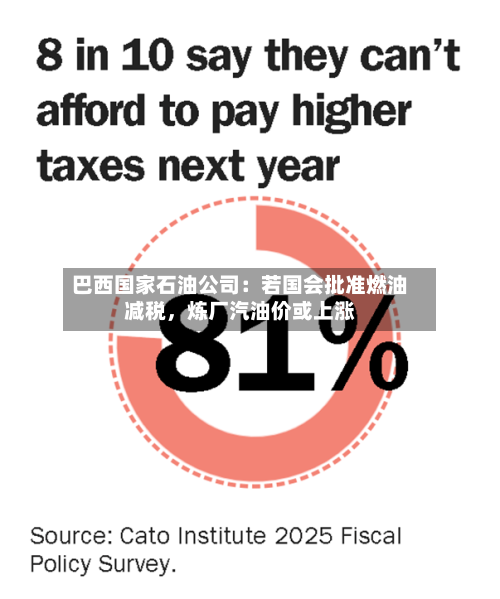 巴西国家石油公司：若国会批准燃油减税，炼厂汽油价或上涨-第1张图片