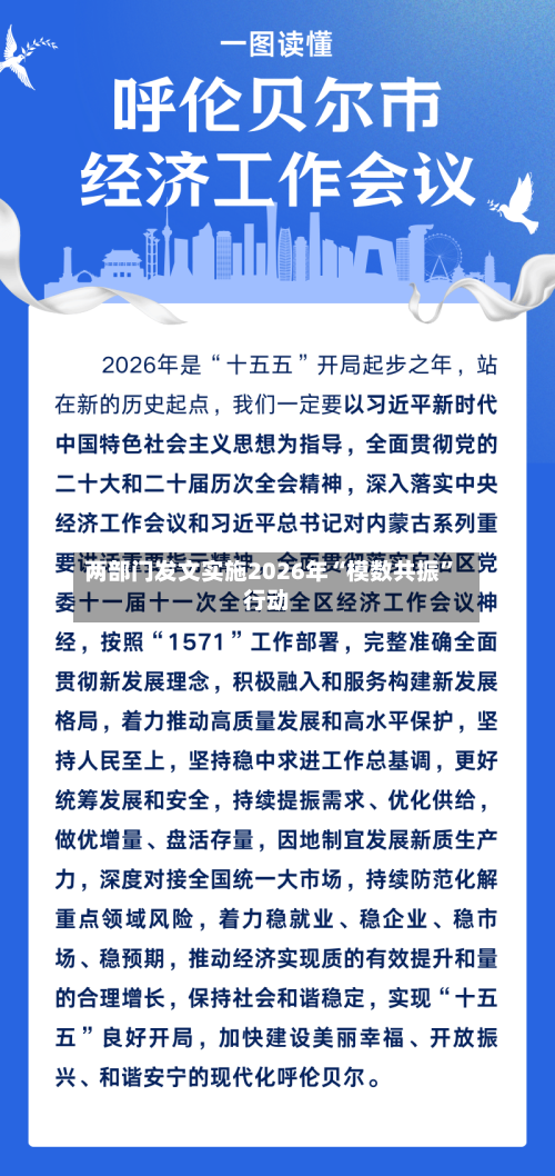 两部门发文实施2026年“模数共振”行动-第1张图片