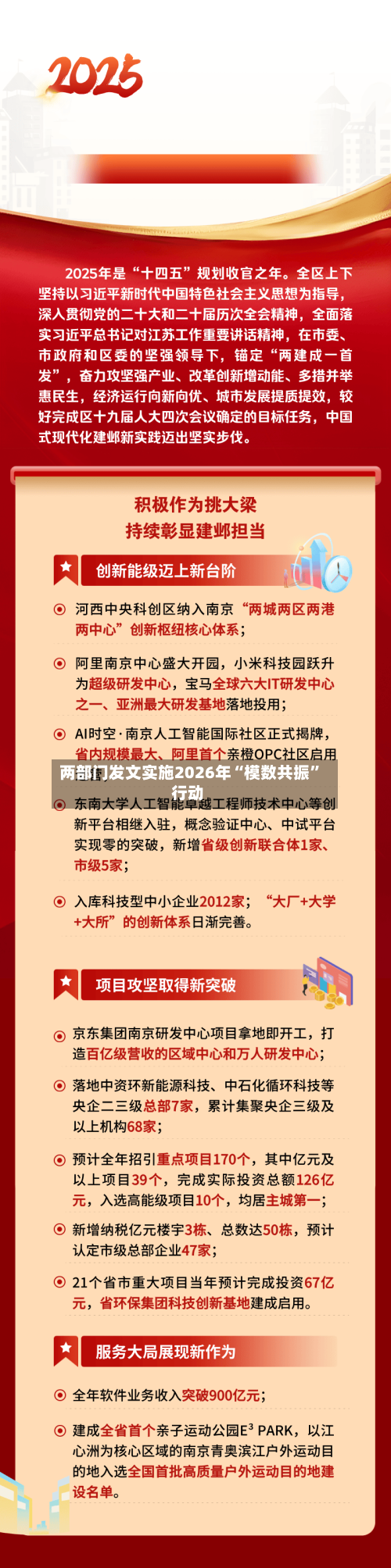 两部门发文实施2026年“模数共振”行动-第3张图片