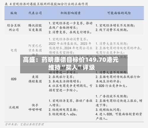高盛：药明康德目标价149.70港元 维持“买入”评级-第3张图片