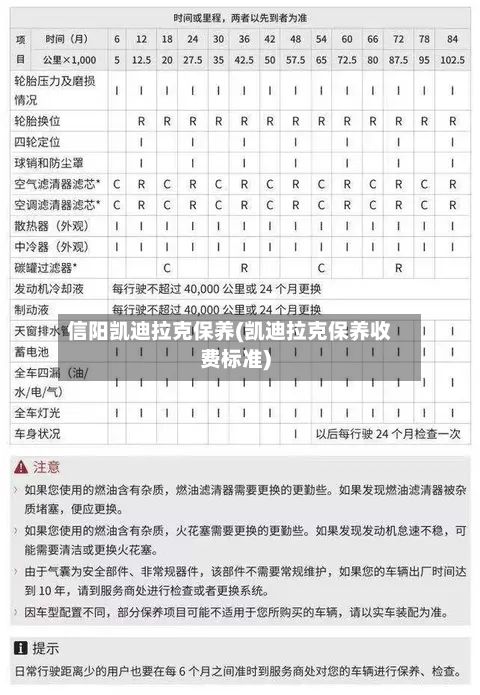 信阳凯迪拉克保养(凯迪拉克保养收费标准)-第3张图片
