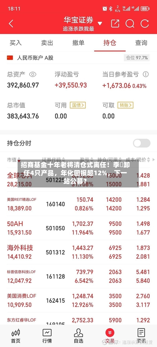 招商基金十年老将清仓式离任！李崟卸任4只产品，年化回报超12%	，下一站公募？-第2张图片