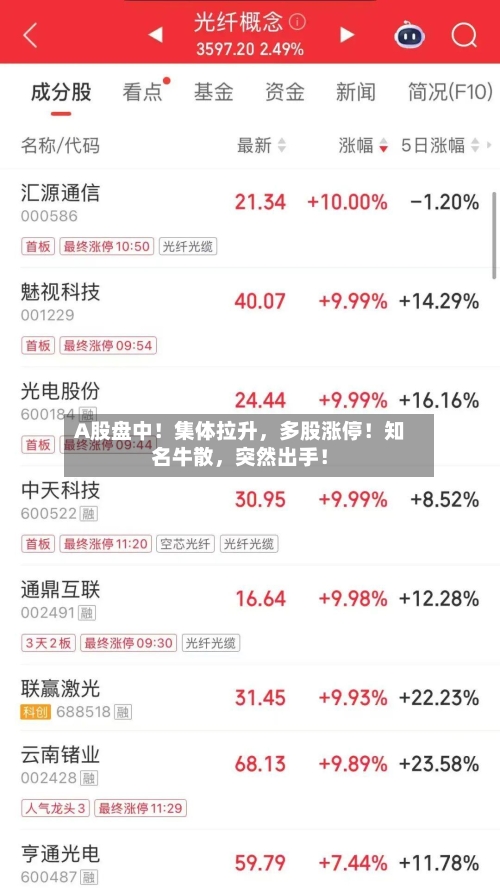 A股盘中！集体拉升，多股涨停！知名牛散，突然出手！-第1张图片
