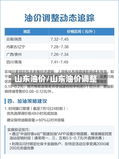 山东油价/山东油价调整-第1张图片