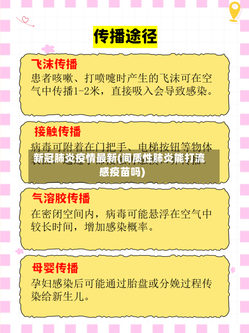 新冠肺炎疫情最新(间质性肺炎能打流感疫苗吗)-第2张图片