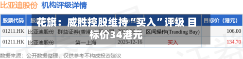 花旗：威胜控股维持“买入”评级 目标价34港元-第1张图片