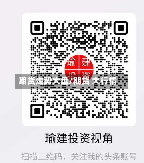 期货走势大盘/期货 大行情-第2张图片