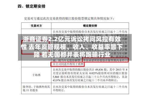 浙商证券2.2亿元诉讼拷问风控有效性 去年资管规模、收入、收益率皆下降 若无国都并表将跑输行业-第2张图片