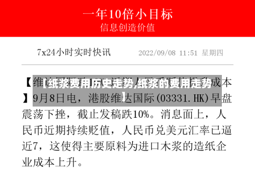 【纸浆费用历史走势,纸浆的费用走势】-第2张图片