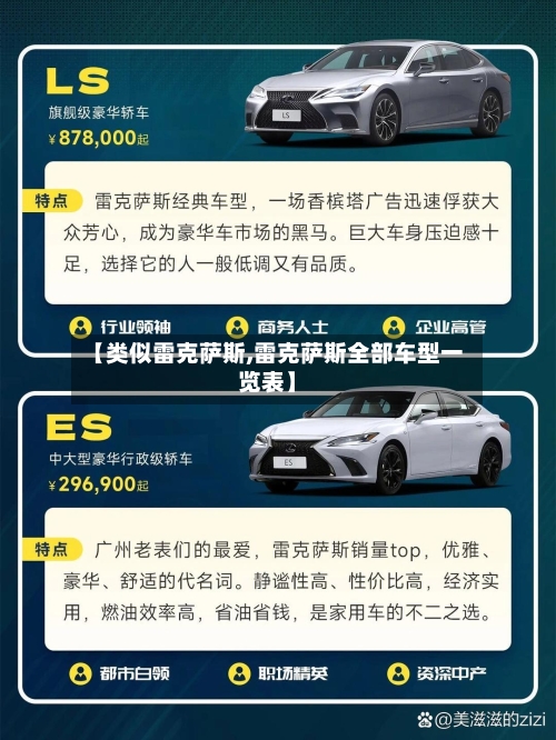 【类似雷克萨斯,雷克萨斯全部车型一览表】-第1张图片