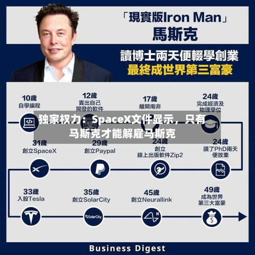 独家权力：SpaceX文件显示，只有马斯克才能解雇马斯克-第2张图片