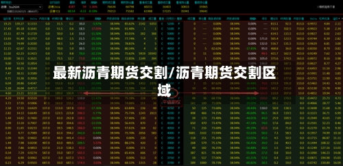 最新沥青期货交割/沥青期货交割区域-第3张图片