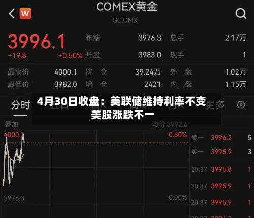 4月30日收盘：美联储维持利率不变 美股涨跌不一-第2张图片