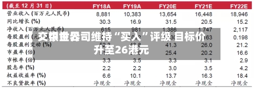 交银世界：中金公司维持“买入”评级 目标价升至26港元-第3张图片