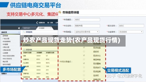 炒农产品现货走势(农产品现货行情)-第1张图片
