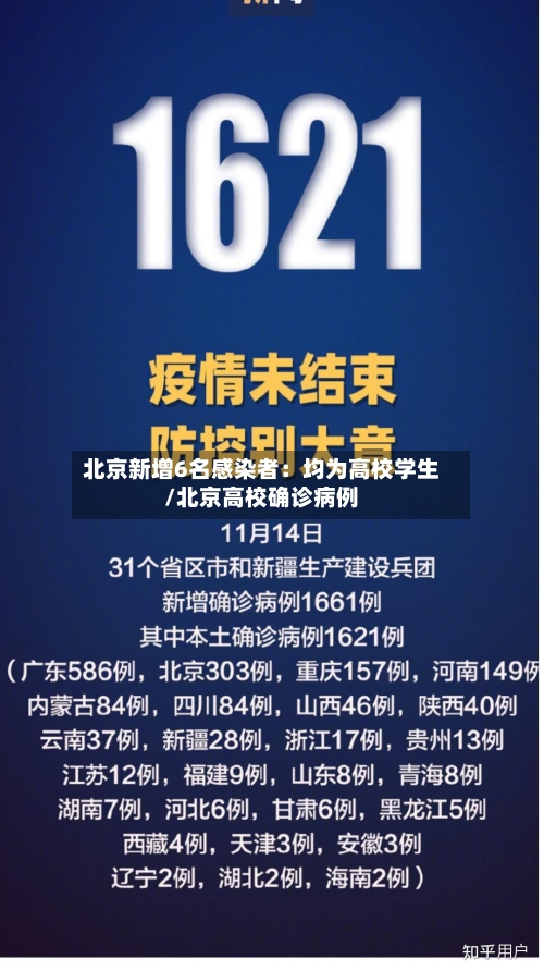 北京新增6名感染者：均为高校学生/北京高校确诊病例-第2张图片