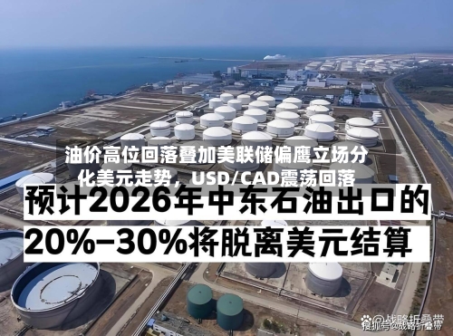 油价高位回落叠加美联储偏鹰立场分化美元走势，USD/CAD震荡回落-第2张图片