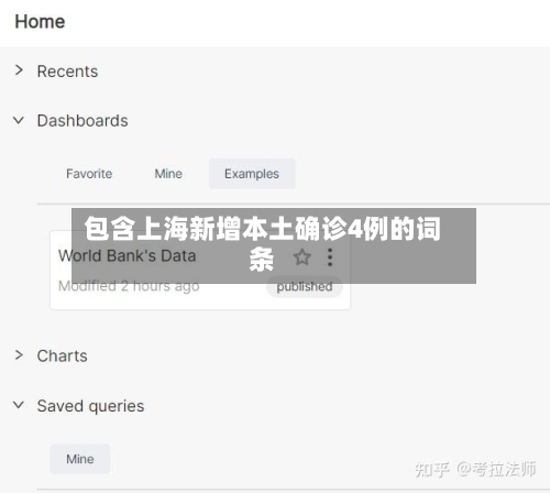 包含上海新增本土确诊4例的词条-第1张图片