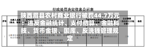 陕西眉县农村商业银行被罚44.7万元：违反金融统计、支付结算、金融科技、货币金银	、国库、反洗钱管理规定-第1张图片