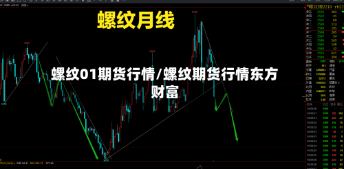 螺纹01期货行情/螺纹期货行情东方财富-第2张图片