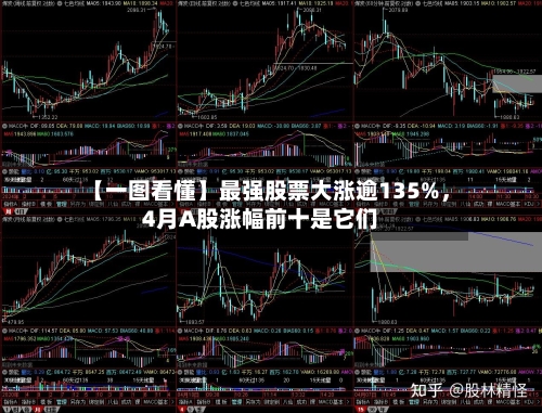 【一图看懂】最强股票大涨逾135%，4月A股涨幅前十是它们-第1张图片