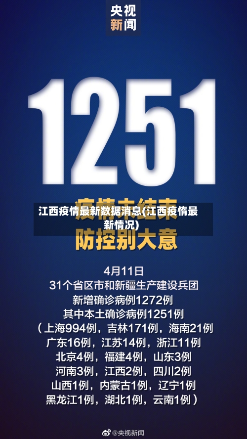 江西疫情最新数据消息(江西疫惰最新情况)-第3张图片