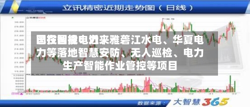 国投智能：近来已在国投电力	、雅砻江水电、华夏电力等落地智慧安防、无人巡检	、电力生产智能作业管控等项目-第2张图片