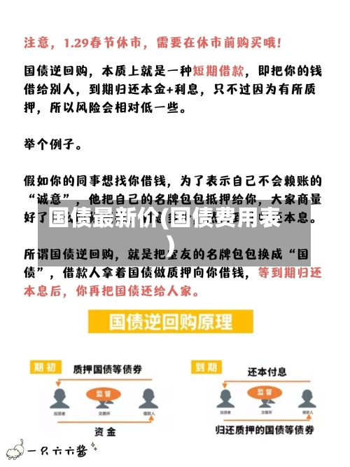 国债最新价(国债费用表)-第1张图片