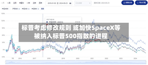 标普考虑修改规则 或加快SpaceX等被纳入标普500指数的进程-第1张图片
