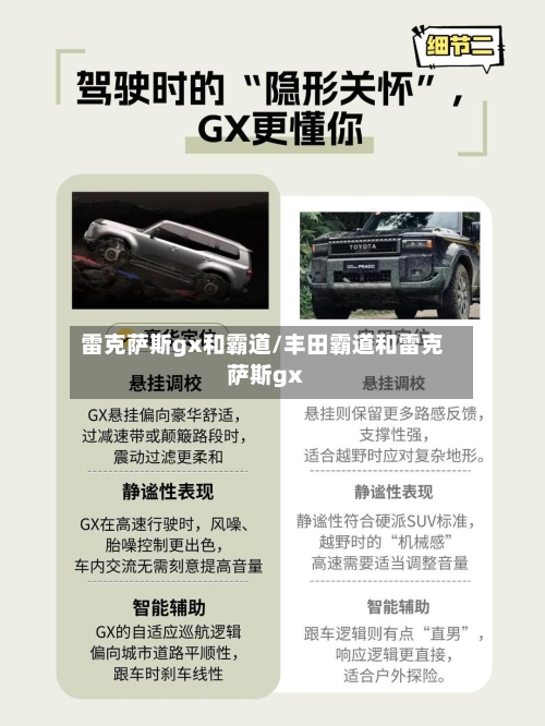 雷克萨斯gx和霸道/丰田霸道和雷克萨斯gx-第1张图片