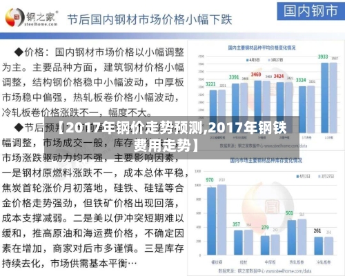 【2017年钢价走势预测,2017年钢铁费用走势】-第1张图片