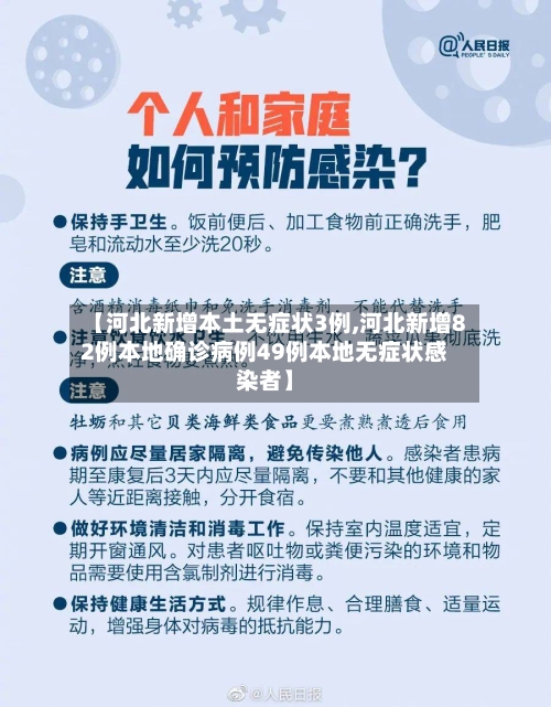 【河北新增本土无症状3例,河北新增82例本地确诊病例49例本地无症状感染者】-第3张图片