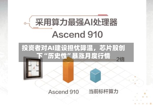 投资者对AI建设担忧降温，芯片股创下“历史性”暴涨月度行情-第1张图片