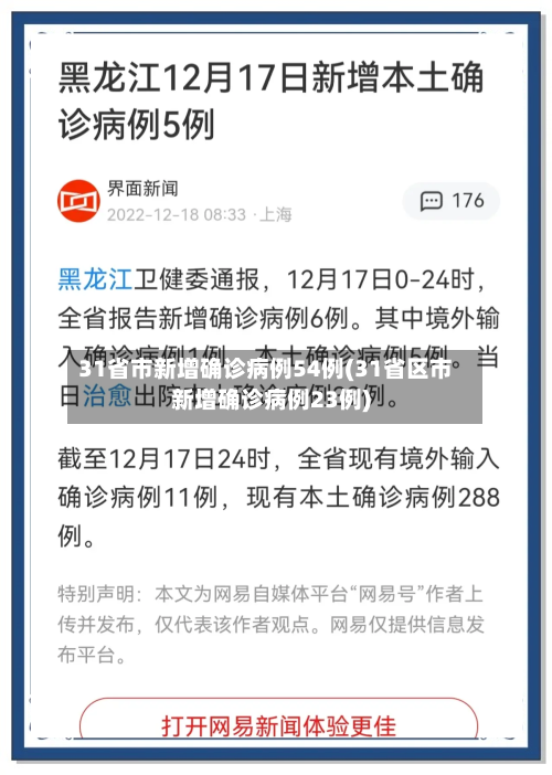 31省市新增确诊病例54例(31省区市新增确诊病例23例)-第2张图片