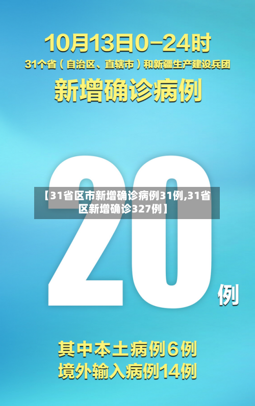 【31省区市新增确诊病例31例,31省区新增确诊327例】-第1张图片
