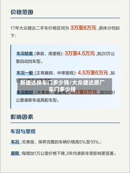 新捷达换车门多少钱/大众捷达原厂车门多少钱-第2张图片