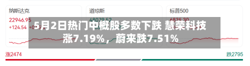 5月2日热门中概股多数下跌 慧荣科技涨7.19%，蔚来跌7.51%-第1张图片