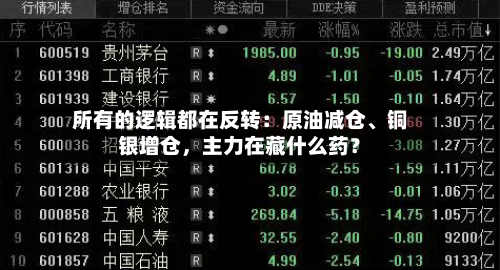 所有的逻辑都在反转：原油减仓、铜银增仓	，主力在藏什么药？-第1张图片