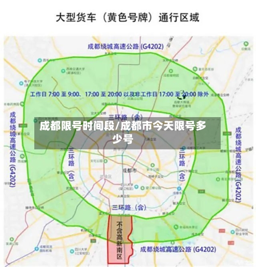 成都限号时间段/成都市今天限号多少号-第3张图片