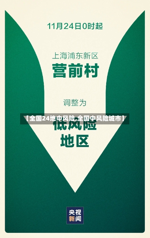 【全国24地中风险,全国中风险城市】-第1张图片