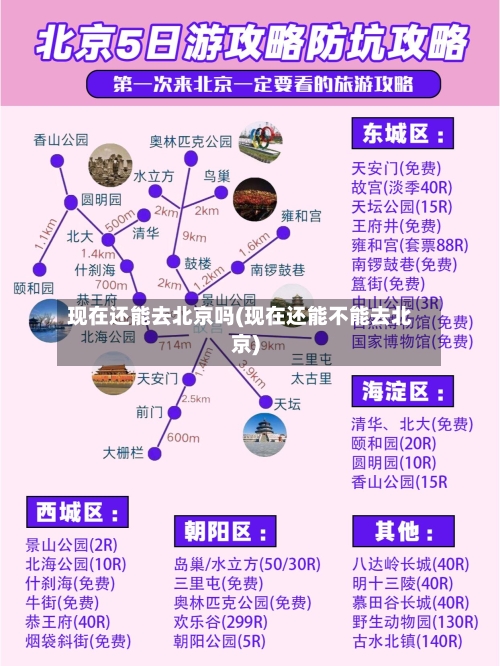现在还能去北京吗(现在还能不能去北京)-第1张图片