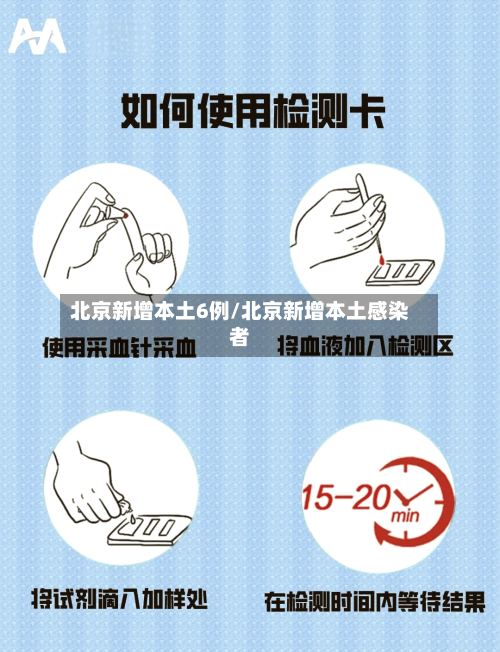 北京新增本土6例/北京新增本土感染者-第1张图片