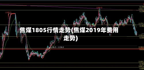 焦煤1805行情走势(焦煤2019年费用走势)-第1张图片