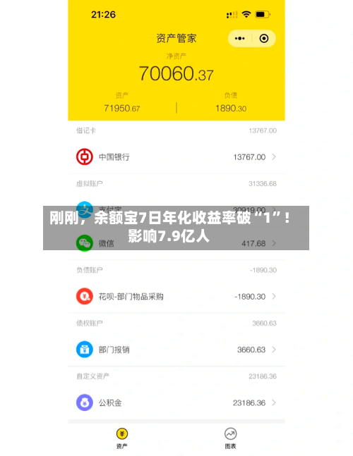 刚刚	，余额宝7日年化收益率破“1”！影响7.9亿人-第1张图片